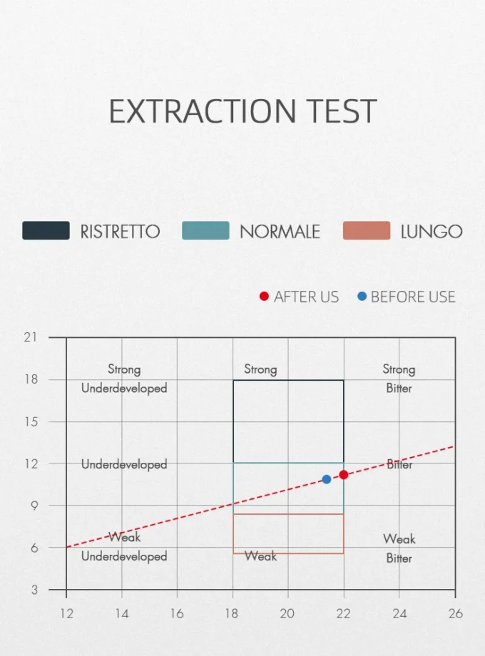 HW-3BOMBER Espresso Puck Screen
