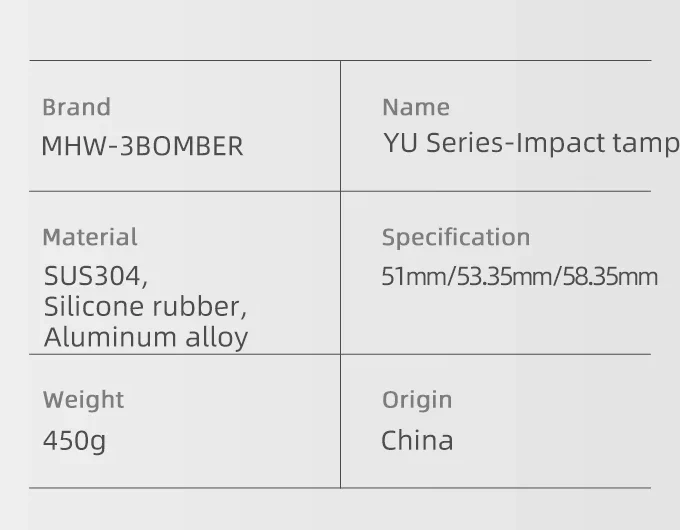 MHW-3BOMBER Impact Coffee Tamper – 58mm / 58.35mm / 58.5mm Ripple Base