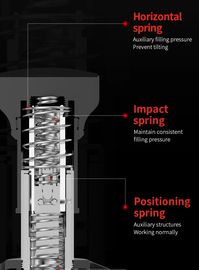 MHW-3BOMBER Impact Coffee Tamper – 58mm / 58.35mm / 58.5mm Ripple Base