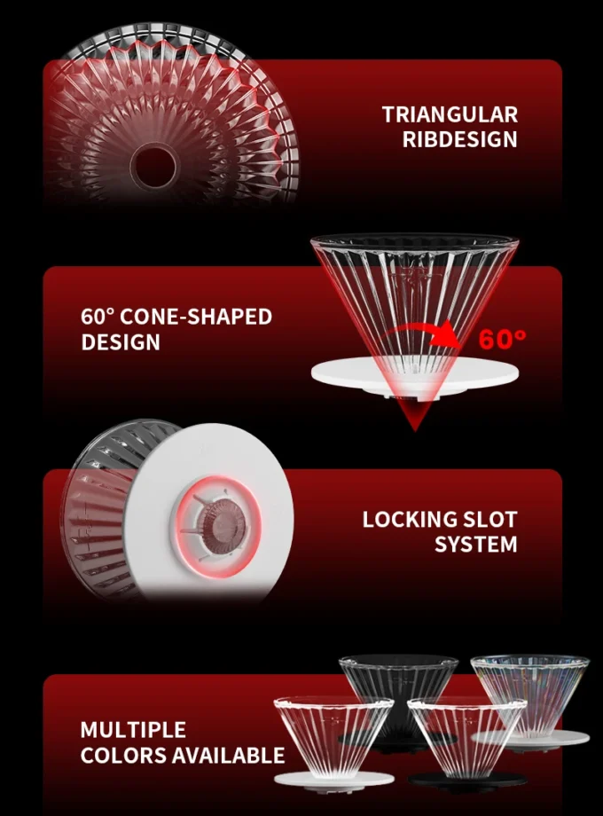 MHW-3BOMBER Glass Coffee Dripper