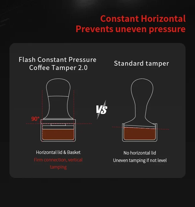 MHW-3BOMBER Espresso Tamper 51/53/58mm with Calibrated Spring