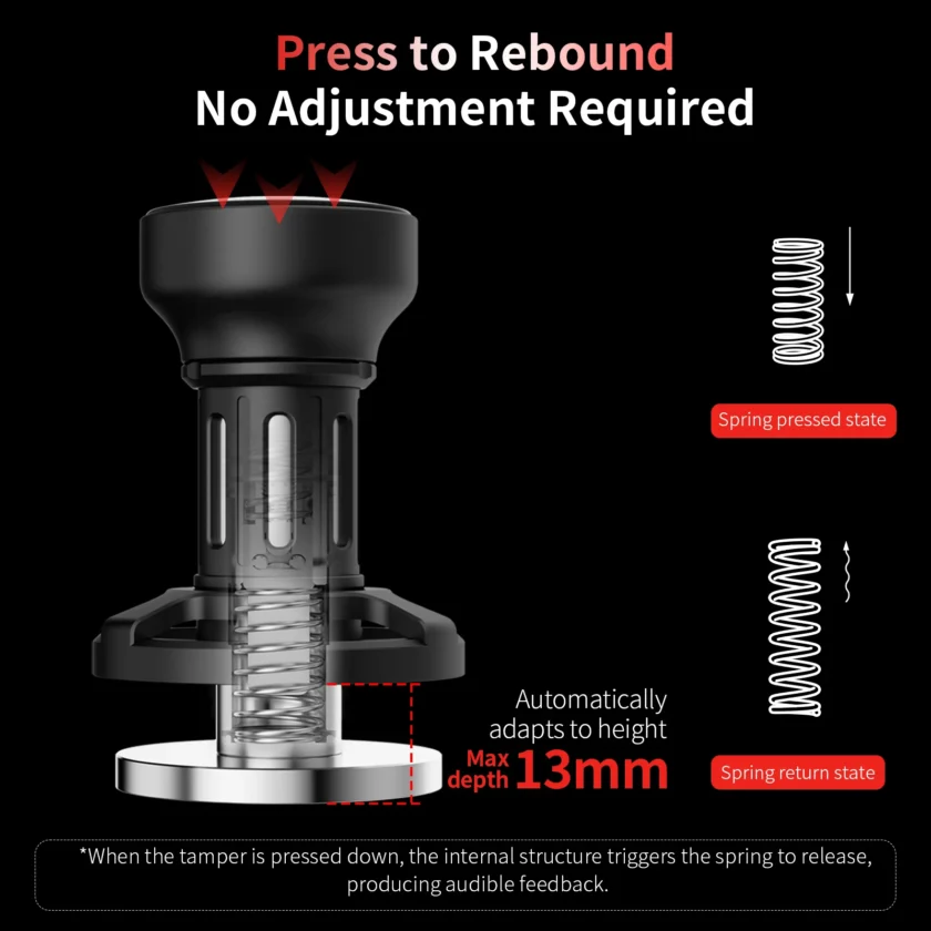 MHW-3BOMBER Impact Coffee Tamper – 58mm / 58.35mm / 58.5mm Ripple Base - Image 2