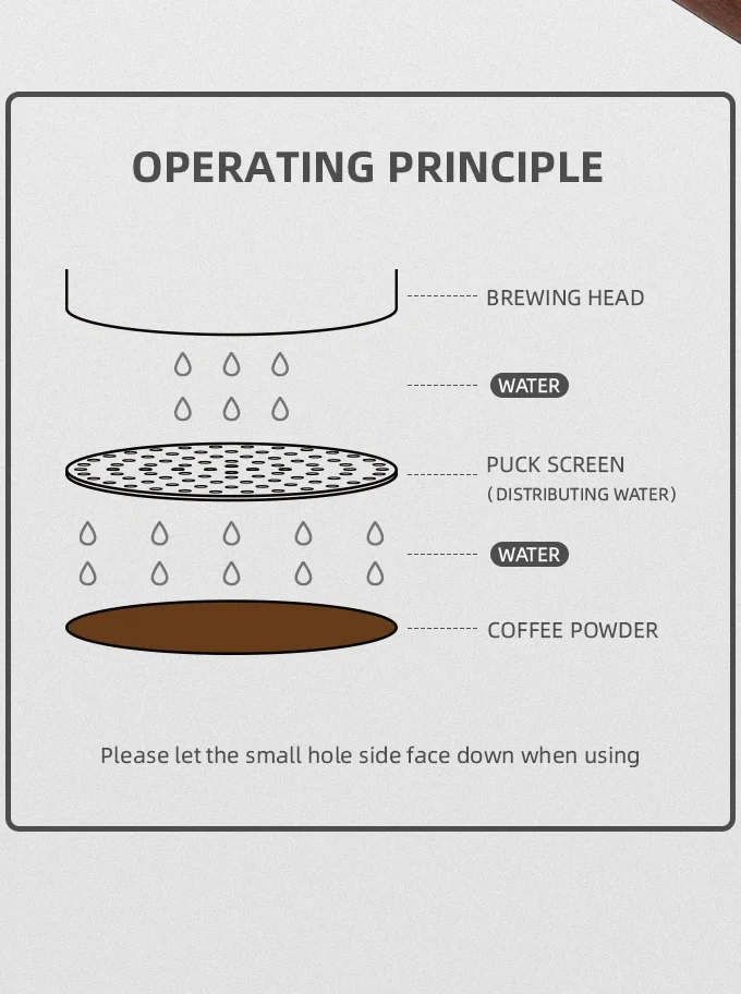 HW-3BOMBER Espresso Puck Screen