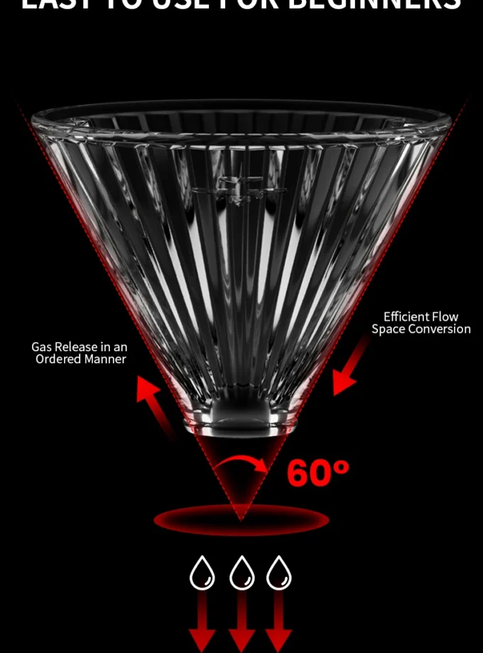 MHW-3BOMBER Glass Coffee Dripper