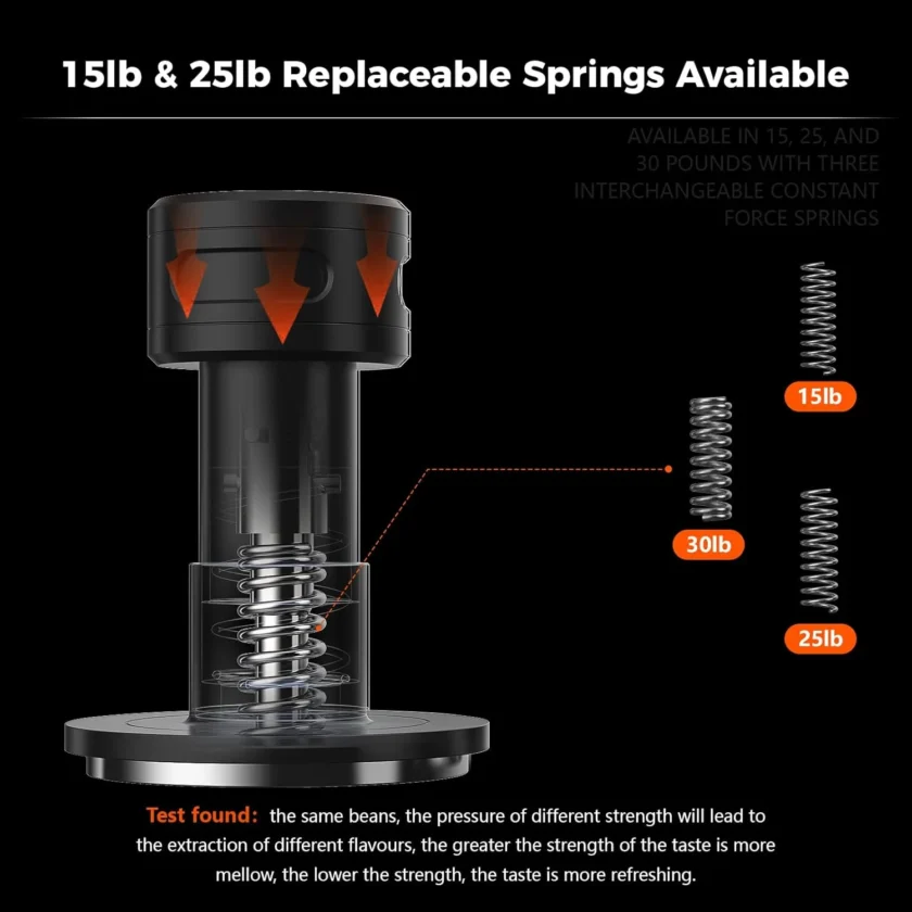 IKAPE Espresso Tamper V5 – Calibrated Coffee Tamper with Sound Feedback & Spring Pressure Control - Image 4