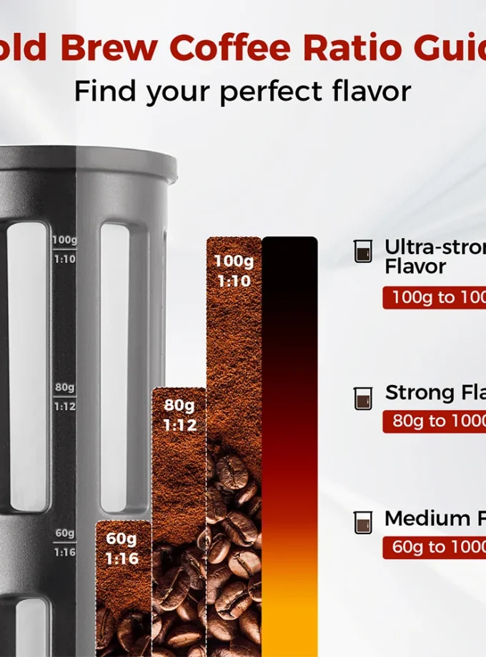 IKAPE Cold Brew Coffee Maker 1100ml / 33.8oz