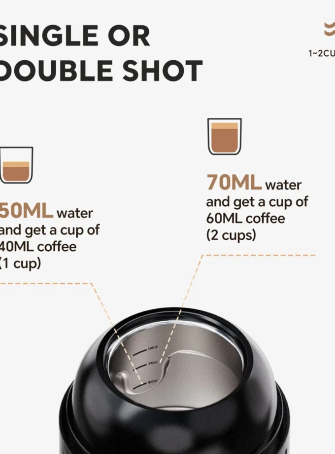 IKAPE Portable Electric Espresso Machine — Hot & Cold