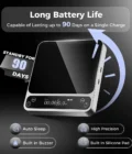 IKAPE V2 Pro scale
