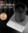 IKAPE V1 mini scale