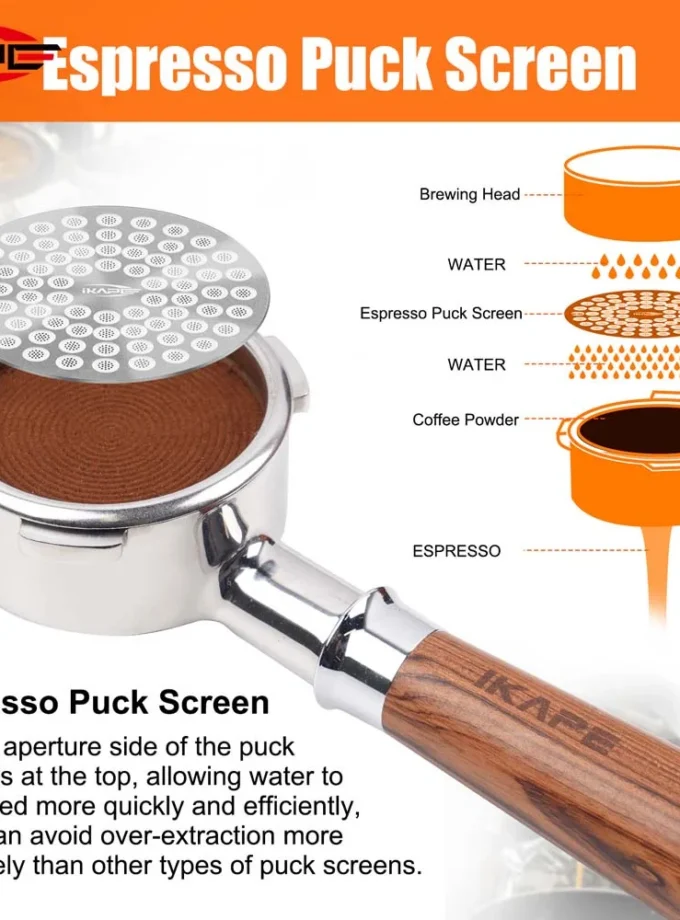 IKAPE V2 Espresso Puck Screen 0.8mm (51/53.3/58.5mm)